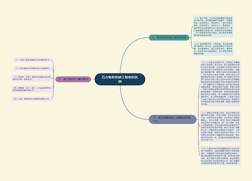 五方验收和竣工验收的区别