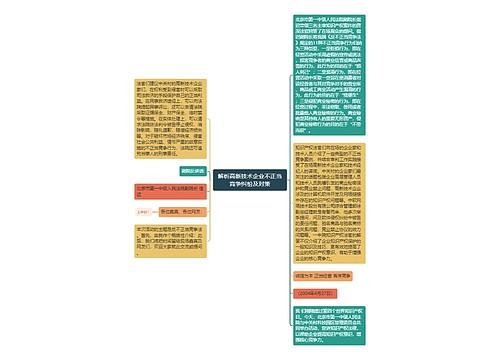 解析高新技术企业不正当竞争纠纷及对策