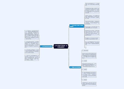 上市公司发行可转债一定会增加股票吗