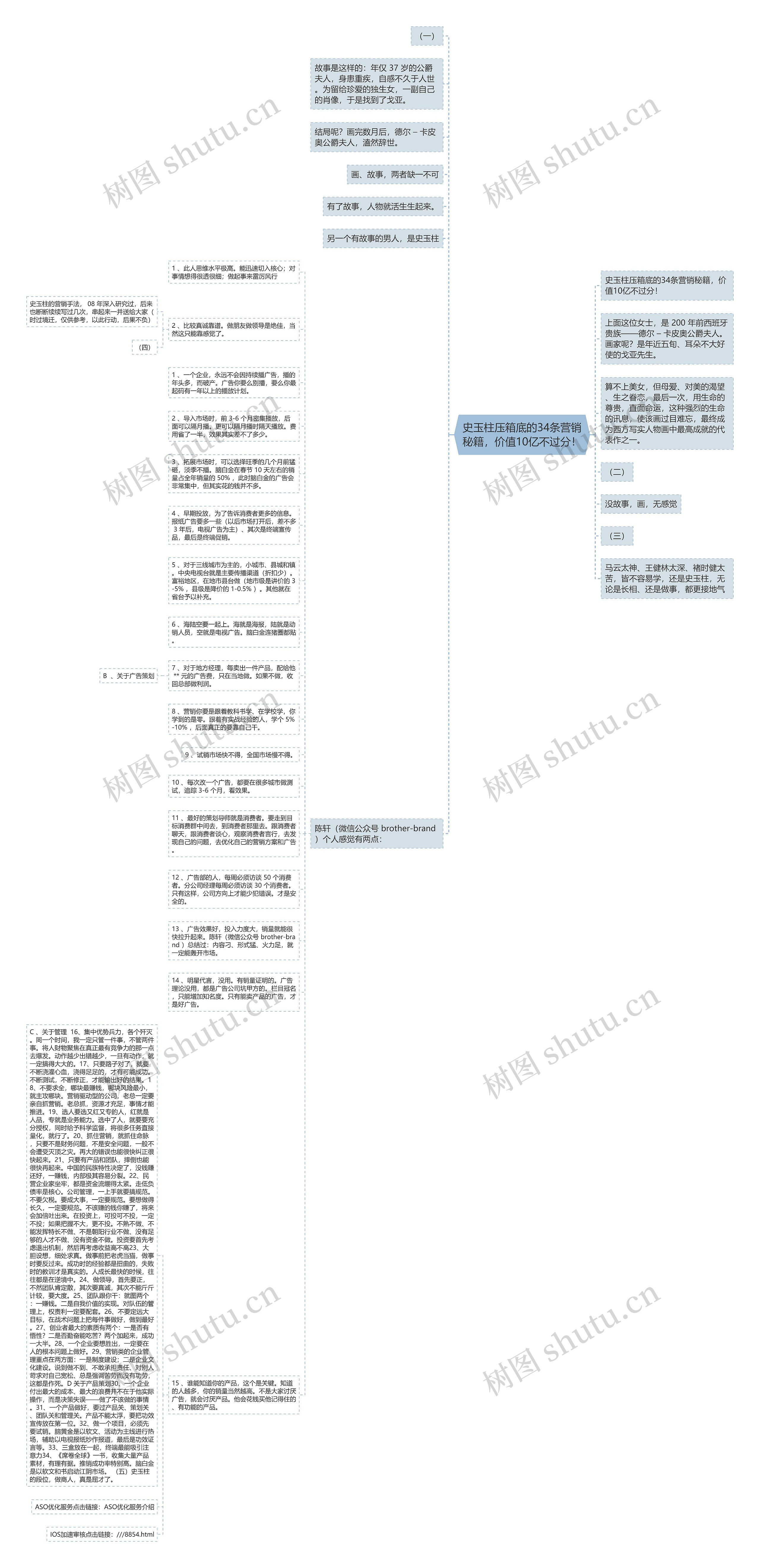 史玉柱压箱底的34条营销秘籍，价值10亿不过分！