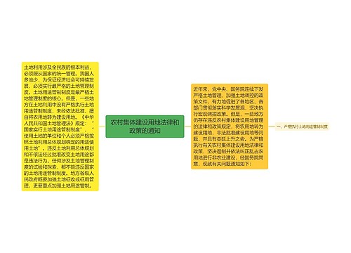 农村集体建设用地法律和政策的通知