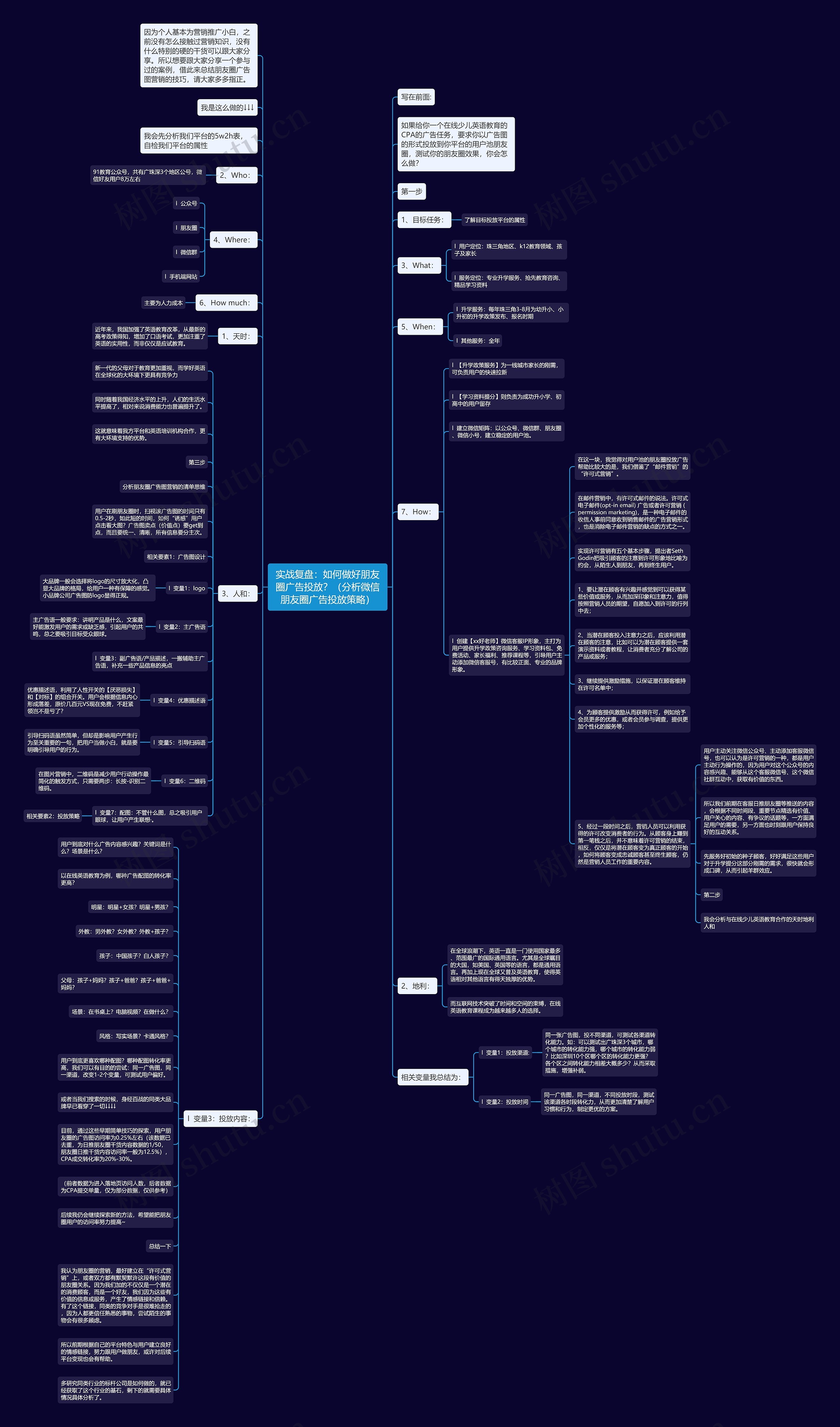 实战复盘:如何做好朋友圈广告投放?(分析微信朋友圈广告投放策略) 实战复盘:如何做好朋友圈广告投放?(分析微信朋友圈广告投放策略)