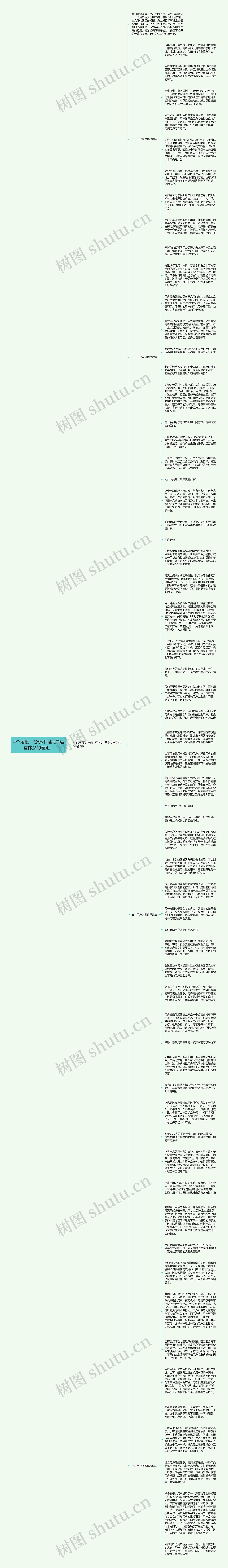 4个角度，分析不同用户运营体系的差距！思维导图