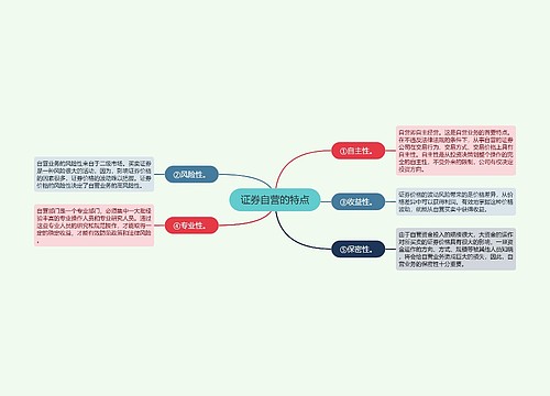 证券自营的特点