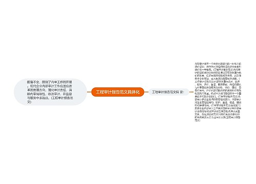 工程审计报告范文具体化