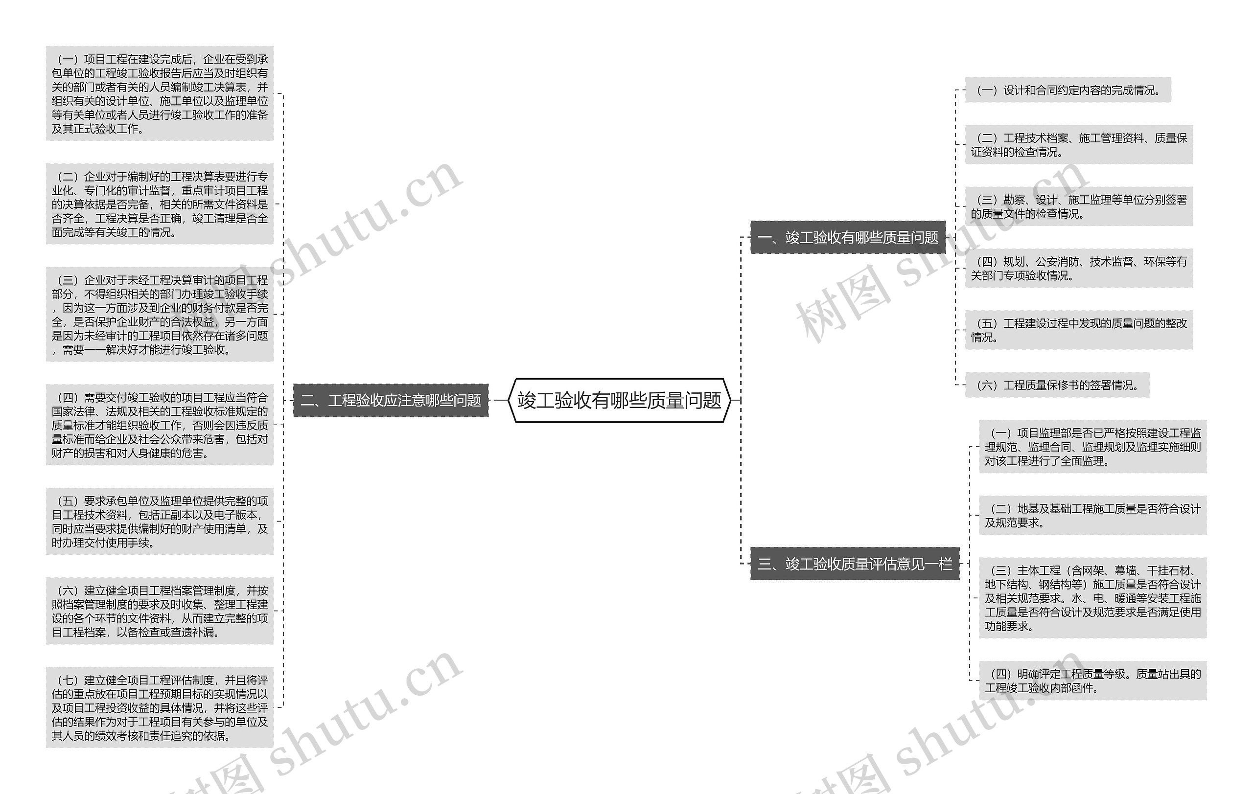 竣工验收有哪些质量问题