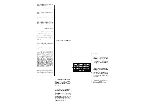  原告上海新特高实业有限公司诉被告上海誉图数码科技有限公司不正当竞争纠纷一案 