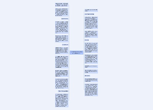 七大要点教你轻松占据谷歌Play商店榜首! 七大要点教你轻松占据谷歌Play商店榜首!