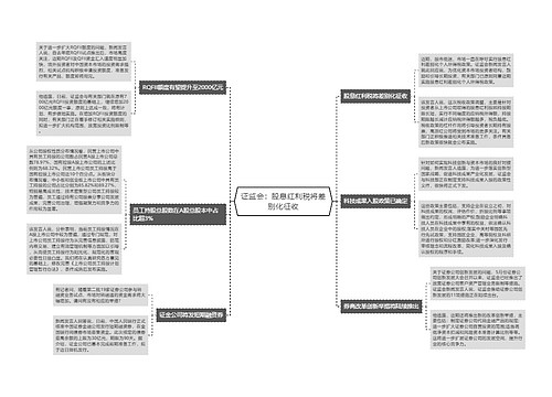 证监会：股息红利税将差别化征收