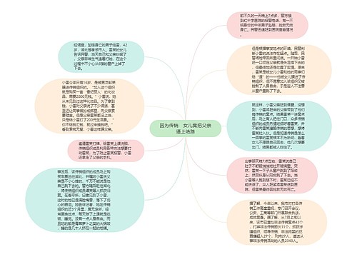 因为传销　女儿竟把父亲逼上绝路