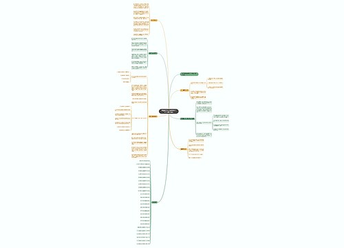 证券期货违法违规行为举报工作暂行规定