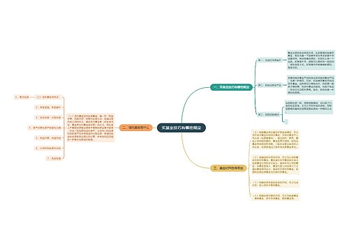 买基金技巧有哪些规定 买基金技巧有哪些规定
