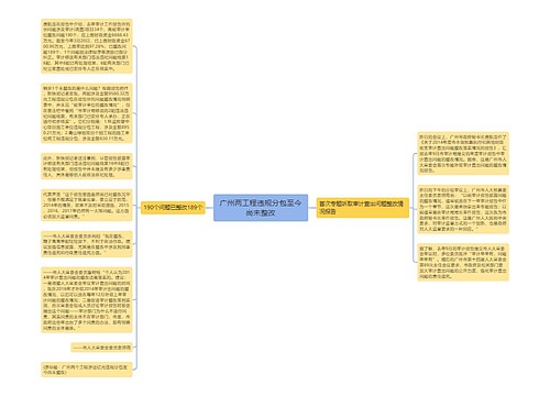 广州两工程违规分包至今尚未整改