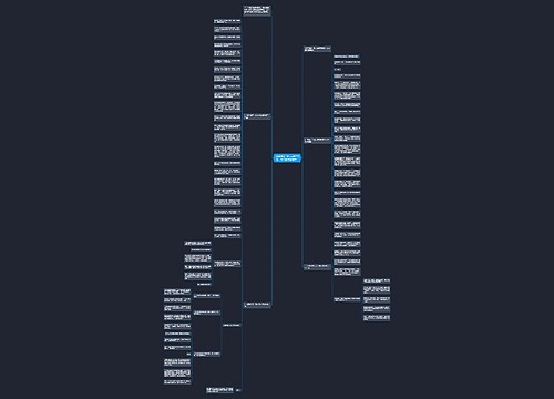 【李叫兽】 跟大品牌学营销,为何越学越糟糕? 【李叫兽】 跟大品牌学营销,为何越学越糟糕?