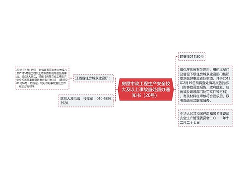 房屋市政工程生产安全较大及以上事故查处督办通知书（20号）