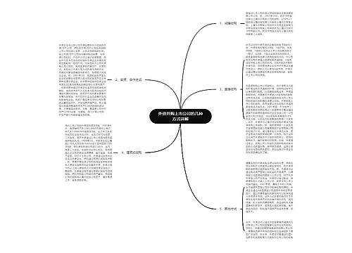 外资并购上市公司的几种方式详解