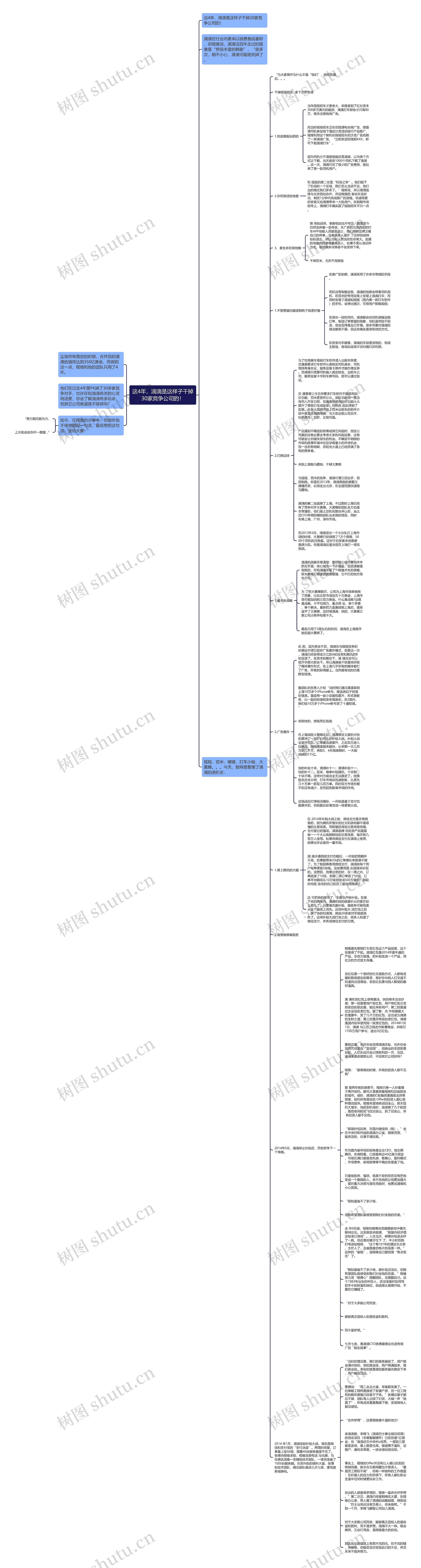 这4年，滴滴是这样子干掉30家竞争公司的！思维导图