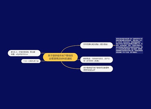 关于提供城市地下管线综合管理情况材料的通知