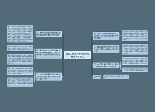 建设工程合同中需要承担什么民事责任