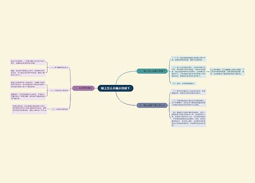 楼上怎么会漏水到楼下