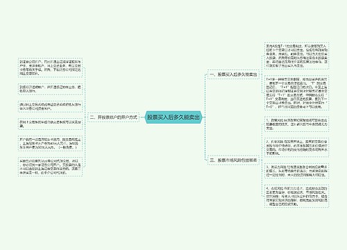 股票买入后多久能卖出