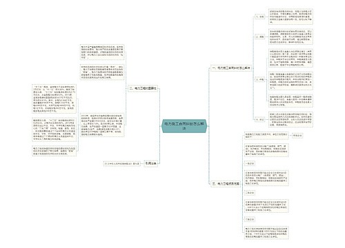 电力施工合同纠纷怎么解决