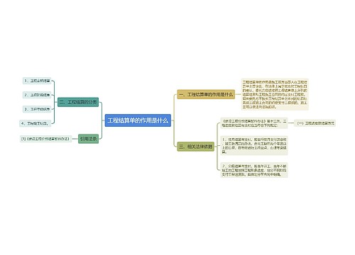 工程结算单的作用是什么