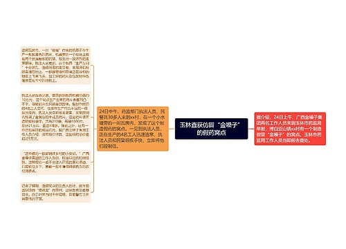 玉林查获仿冒“金嗓子”的假药窝点