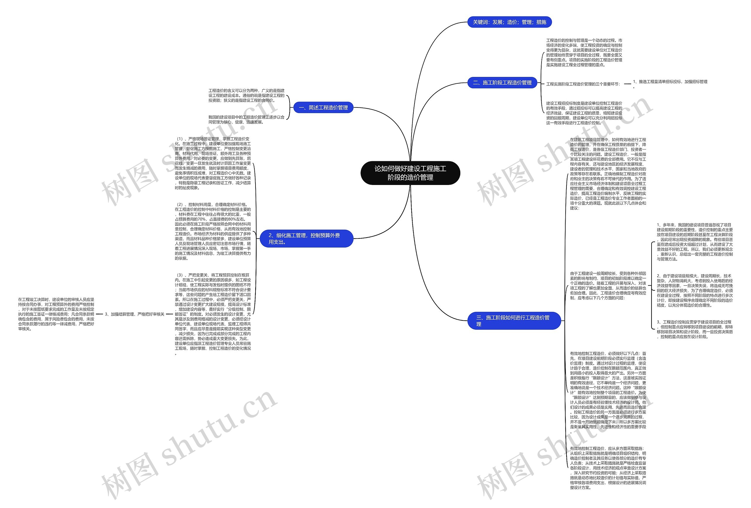 论如何做好建设工程施工阶段的造价管理思维导图