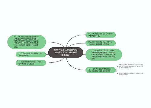 如何认证小红书企业号呢（如何认证小红书企业号呢微信）