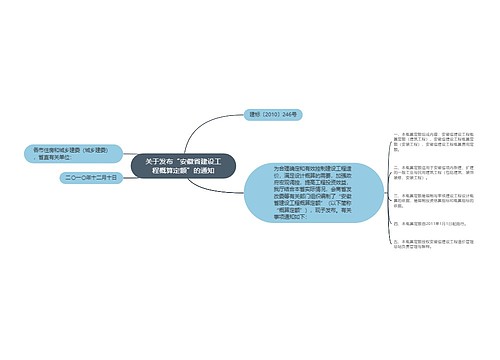 关于发布“安徽省建设工程概算定额”的通知