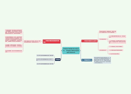 传销组织被骗的钱会退回吗，传销组织骗钱被逮捕能取保候审吗