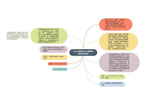 关于定期报送行业重要新闻信息的通知