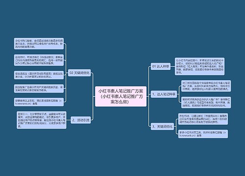 小红书素人笔记推广方案（小红书素人笔记推广方案怎么做）