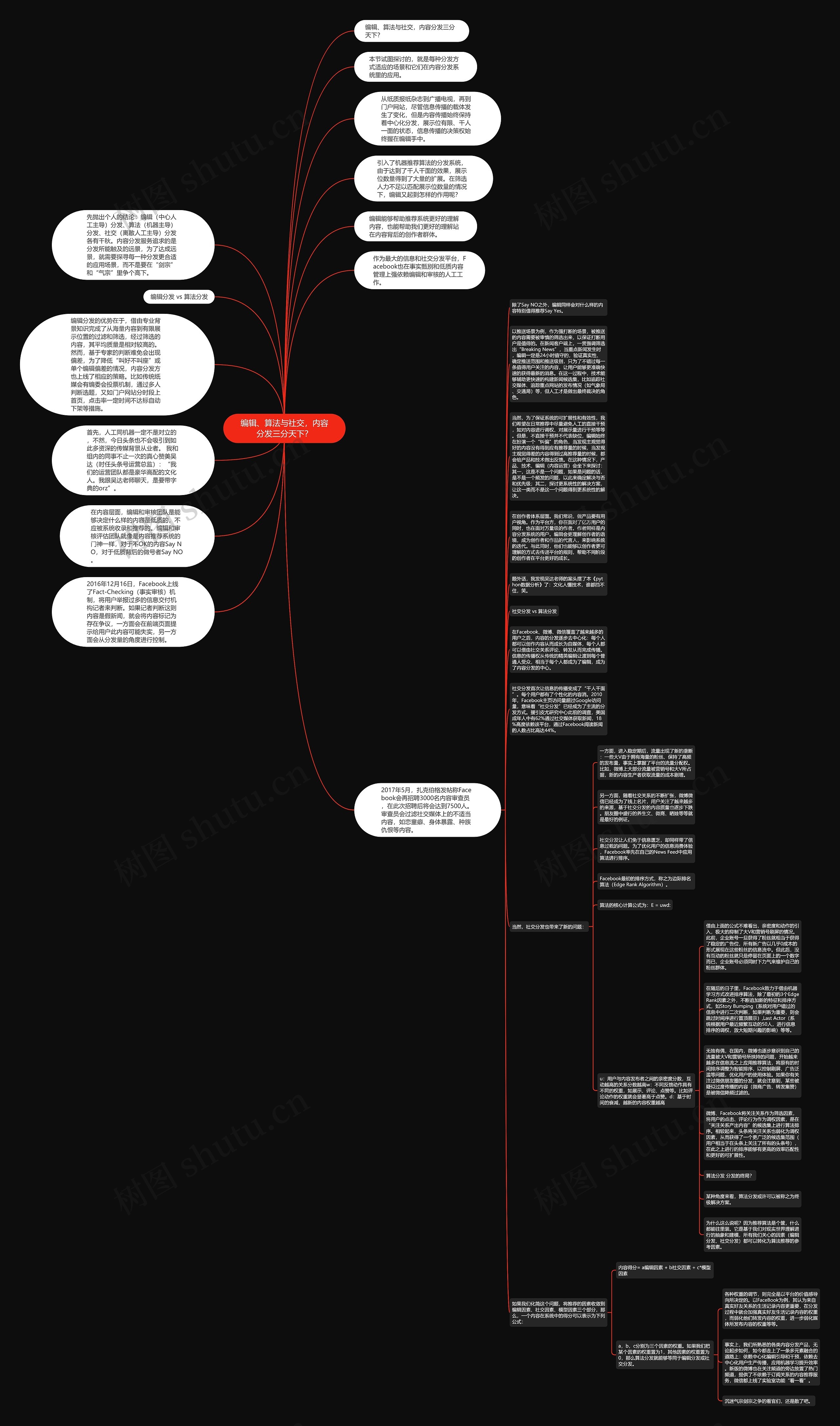 编辑、算法与社交，内容分发三分天下？思维导图