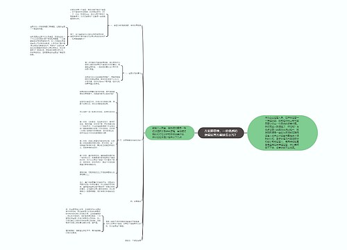 方案即思维，一份优质的渠道运营方案该怎么写？