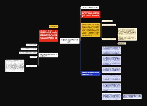 打造社群,你应该明白以下几点! 打造社群,你应该明白以下几点!