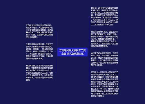 江西曝光拖欠农民工工资企业 建筑业成重灾区