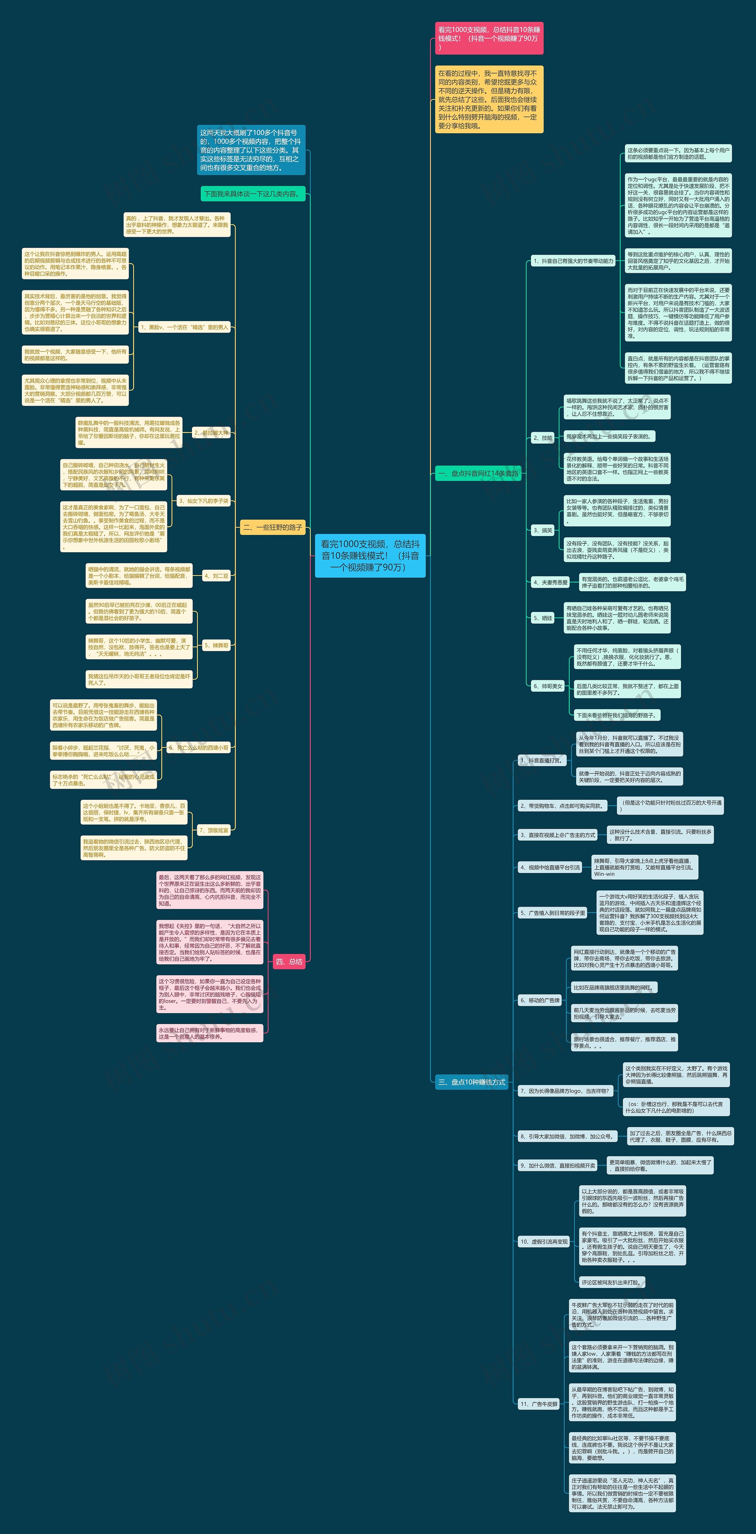 看完1000支视频,总结抖音10条赚钱模式!(抖音一个视频赚了90万) 看完1000支视频,总结抖音10条赚钱模式!(抖音一个视频赚了90万)
