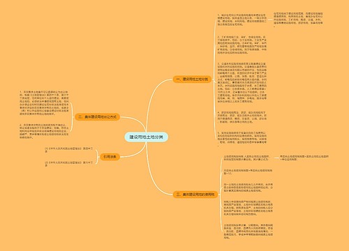 建设用地土地分类思维导图