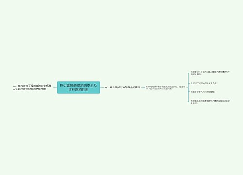 探讨建筑装修消防安全及材料燃烧性能