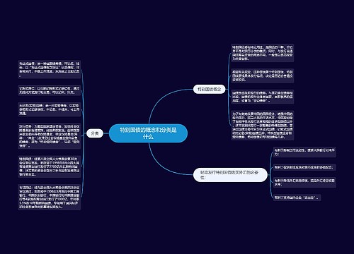 特别国债的概念和分类是什么