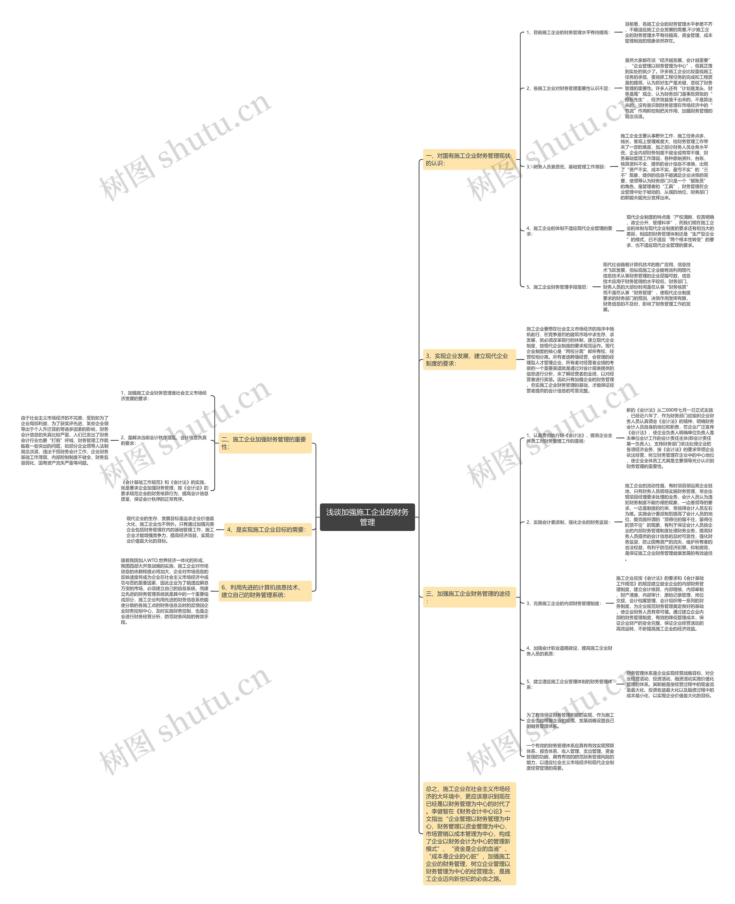 浅谈加强施工企业的财务管理 浅谈加强施工企业的财务管理