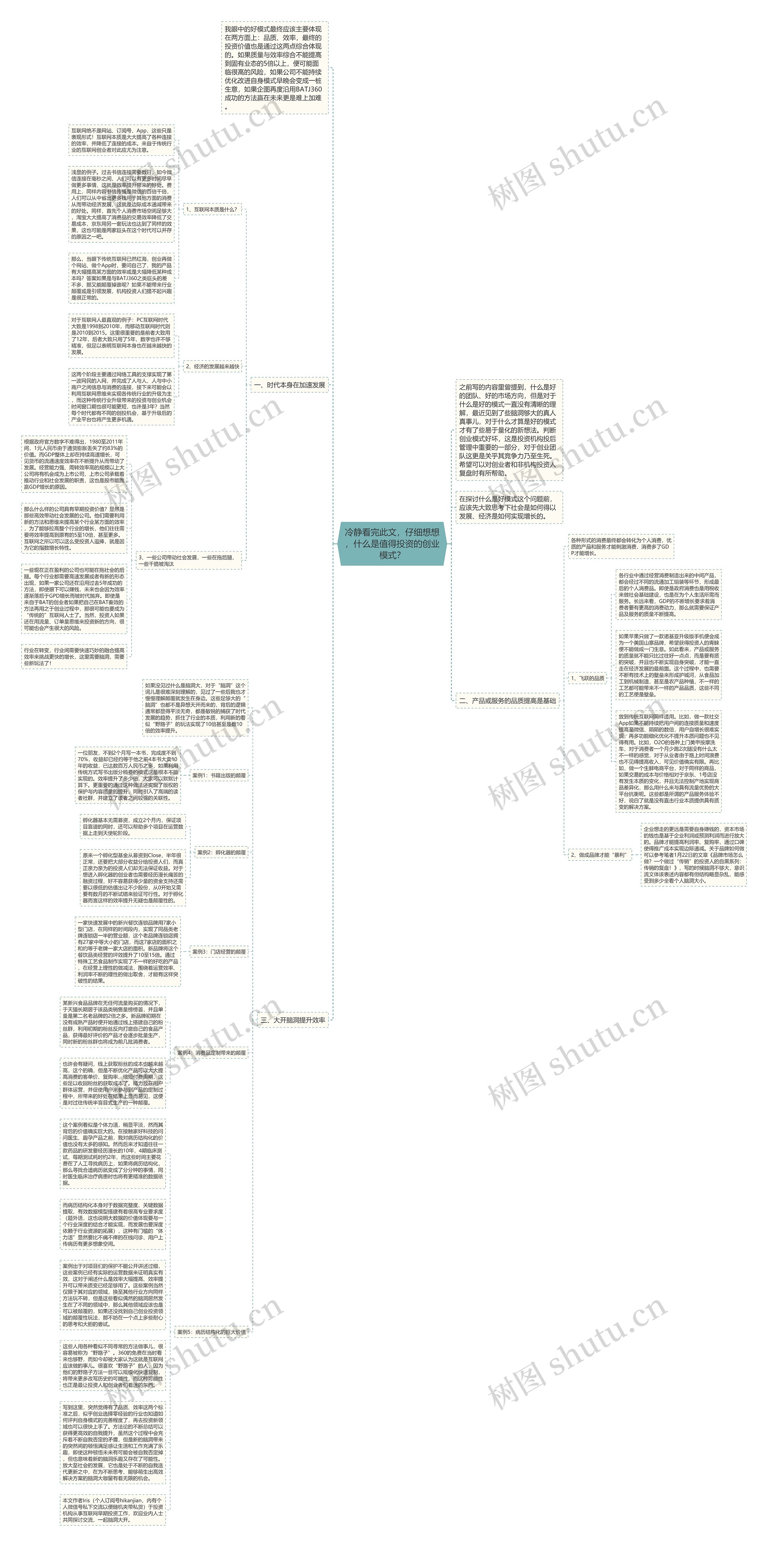 冷静看完此文，仔细想想，什么是值得投资的创业模式？思维导图