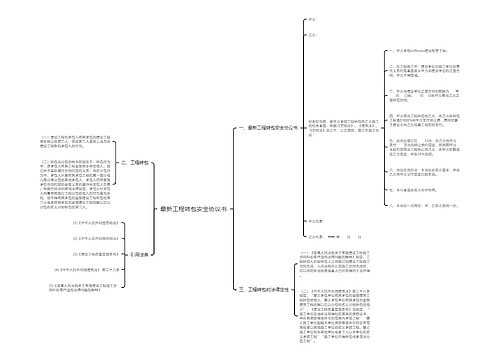 最新工程转包安全协议书