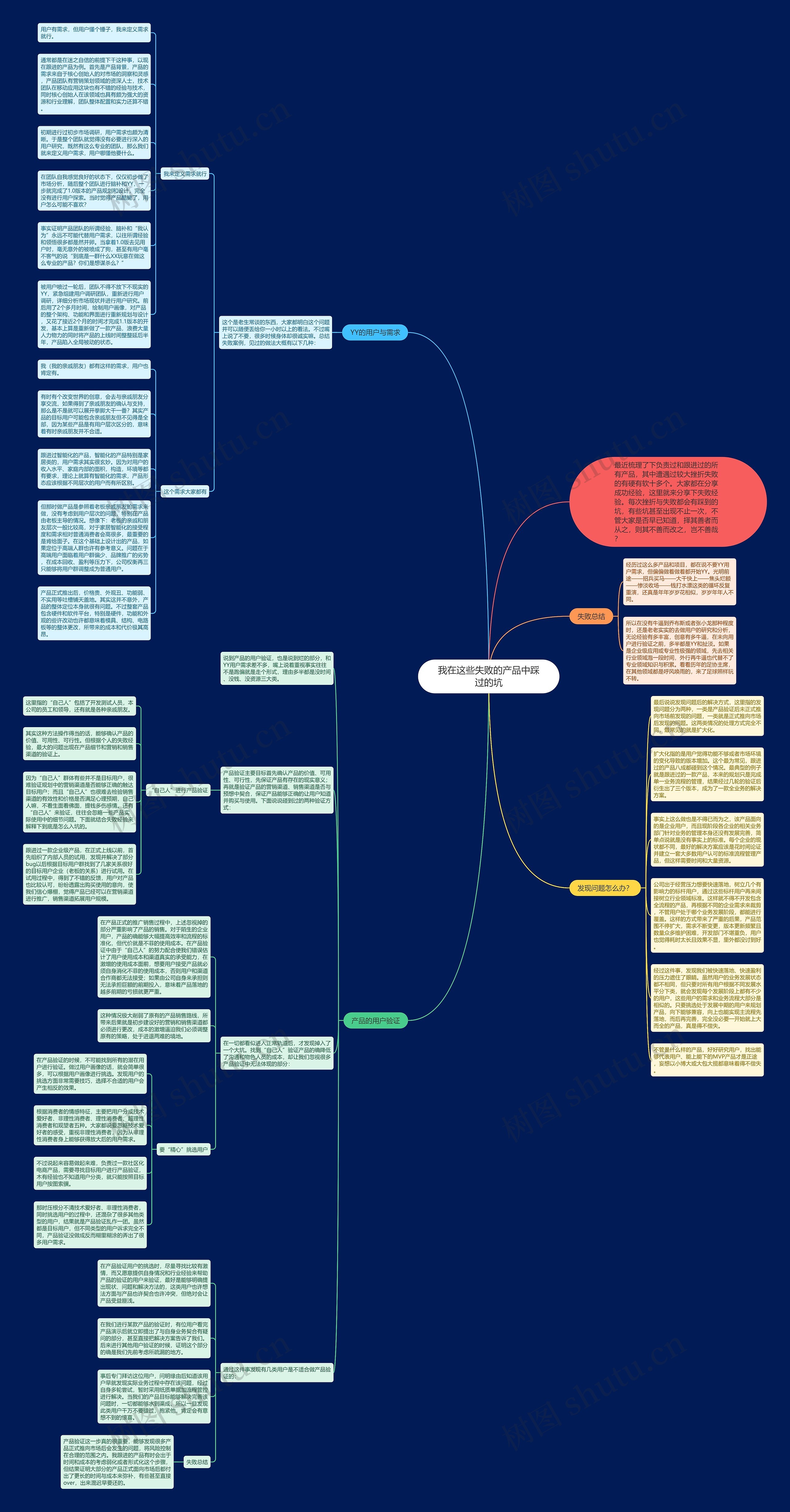 我在这些失败的产品中踩过的坑思维导图