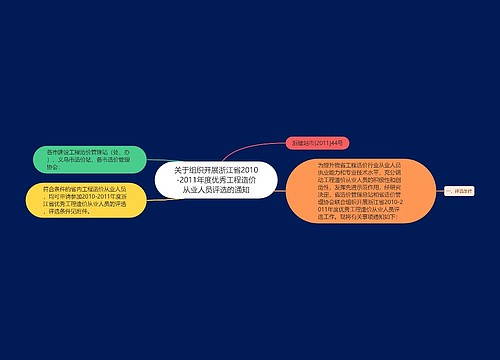 关于组织开展浙江省2010-2011年度优秀工程造价从业人员评选的通知