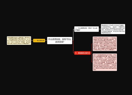 什么是原始股、股权?怎么选择国盾?