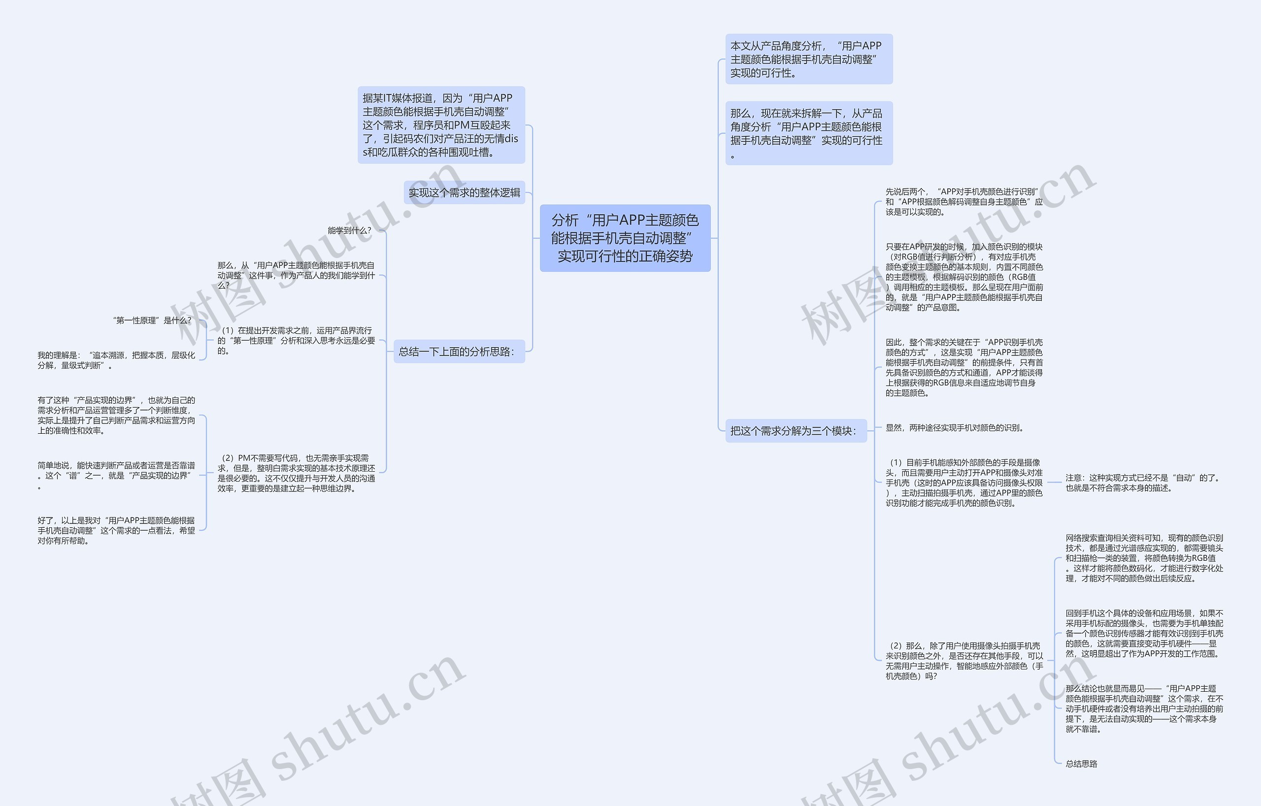 分析“用户APP主题颜色能根据手机壳自动调整”实现可行性的正确姿势