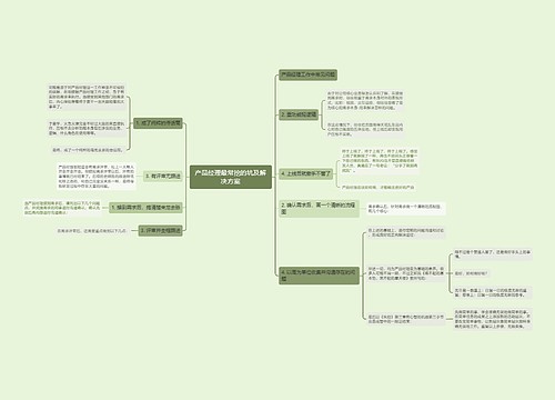 产品经理最常挖的坑及解决方案